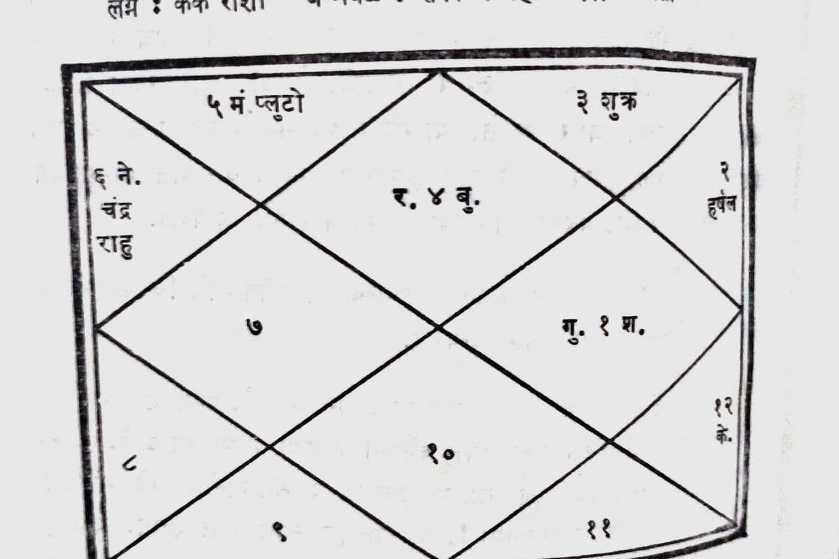 Astrology — a traditional janam kundali chart